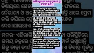 ଜୀବନରେ କେବେ ଥଣ୍ଡା ଧରିବନି #subichar