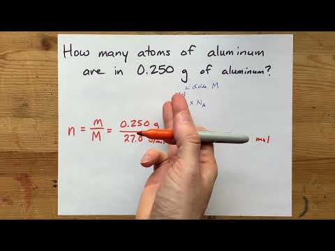 How many atoms are in the element Li?