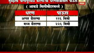 Mumbai: dam and rainfall units report