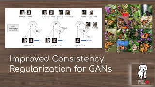 Improved Consistency Regularization for GANs