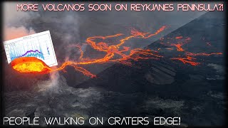 Iceland Volcano Updates | Strange activity and Man walking on craters edge!