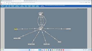 Cacti Server Install    Part 3 Weather Map