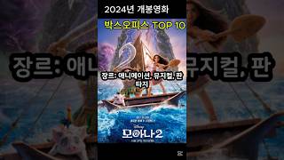 2024년 한국 개봉영화 박스오피스 TOP 10 #먹방 #kpop #유튜버 #먹방 #야구 #이슈 #축구