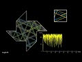 Trajectory length on log scale in Tokarsky's paper windmill room