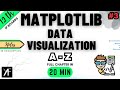 Class 12 IP - Data Visualization Matplotlib | INFORMATICS PRACTICES (Code 065) | CBSE BOARDS 2025-26