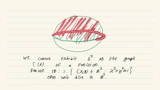 Real Analysis Lecture 54 Part 2: The implicit function theorem