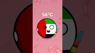 Самые Горячие Страны 🥵 #countryballs