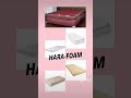 Hara foam