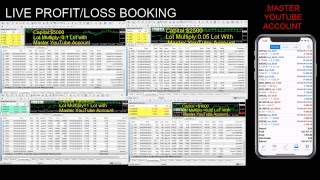 9.4.19 1st ForexTrade1 COPY TRADING Live Profit/Loss booking