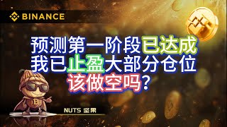 2025年1月30日BTC，ETH日内行情分析。预测第一阶段已达成！我已止盈大部分仓位！该做空吗？