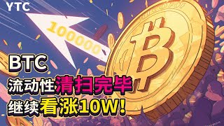 比特币行情分析 | 2025.01.14 | BTC 90000投递完成  |ETH回补周线缺口 | 每日解读 |  BTC|ETH 技术分析