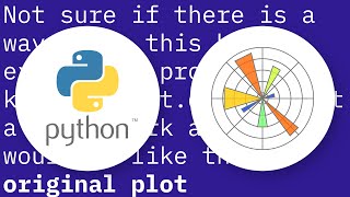 Quiver matplotlib : arrow with the same sizes