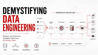 Demystifying Data Engineering