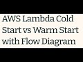 AWS lambda Cold Start vs Warm Start with a Simple Flow diagram