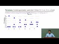 bose einstein fermi dirac and maxwell boltzmann distribution