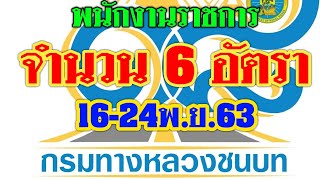 กรมทางหลวงชนบท รับสมัครพนักงานราชการ 6 อัตรา #ไม่ผ่าน ภาค ก. กพ.