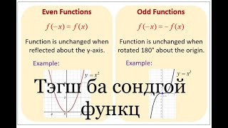 Тэгш ба сондгой функц