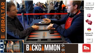 Gibraltar Backgammon Championship 2019