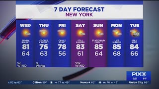 NY, NJ weather forecast: Sunny and seasonable in the days ahead