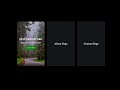 Website pages with hover effect using Html and CSS.