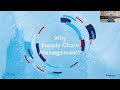 MS in Supply Chain Management (MSSCM)