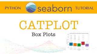 Seaborn Tutorial - Part 9: CATPLOT: Box Plots