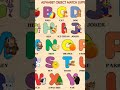 a to z alphabet sounds kids videos nursery rhymes toddlers abcd abcdsongs phonicsong