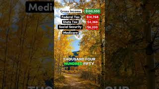 Living on $100,000 After Taxes in Colorado #colorado #viral #democrat #republican #salary