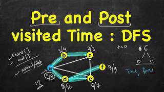 Pre and Post visited Times in DFS | Graphs | Pre and Post numbers