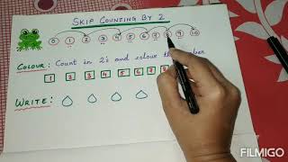 #SKIP COUNTING#EASY  METHODS OR PROCESS TO LEARN SKIP COUNTING QUICKLY#Skip Counting by 2#