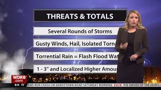 Meteorologist Katie Mcgraw S Forecast