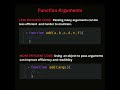 Function arguments in JavaScript.#javascript#programming#coding#webdevelopment#shorts
