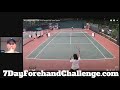 forehand analysis of 3.0 3.5 4.0 4.5 5.0 tennis players