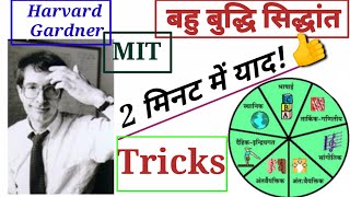 #tricks  बहु बुद्धि सिद्धांत/ गार्डनर 👍एक बार में याद, Imp for CTET,DSSSB And TEACHING Exams#tricks📖