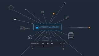 Introducing Amazon QuickSight