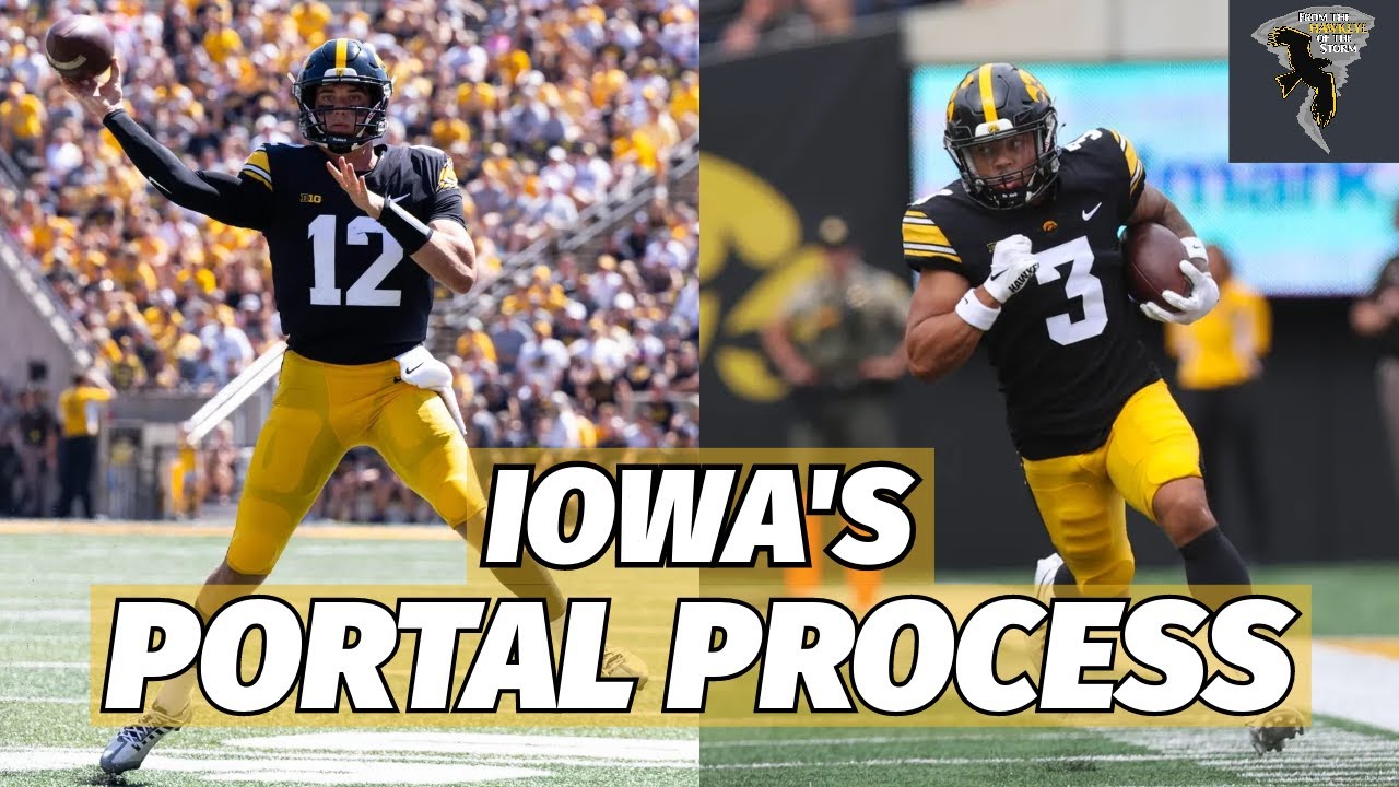 TRANSFER PORTAL & IOWA FOOTBALL: What To Expect From Hawkeyes After BIG ...