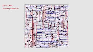 2D k-d tree demo