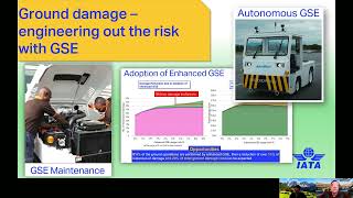 IATA IGHC - Sustainability Ground Operations