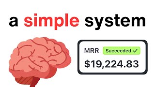 This stupid simple framework got me 40 clients in 40 days