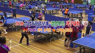 제1회 경남도민일보배 여4부 결승 유미라 vs 김금임