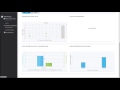 WLC Advanced UI Series 04 - AP RF Troubleshooting