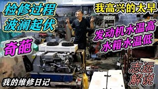 檢修德國熊貓第五期：運行發電機組，柴油機水溫高，水箱水溫低？检修德国熊猫第五期：运行发电机组，柴油机水温高，水箱水温低？