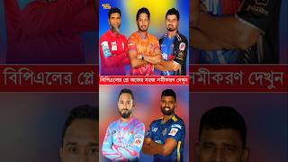 বিপিএলের প্লে অফের সহজ সমীকরণ দেখে নিন | যারা যাচ্ছে শেষ চারে #Bpl2025 #BPL