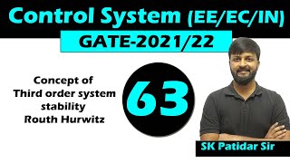 Lec 63 Concept of Third order system stability | Routh Hurwitz