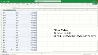 How to Create an Excel Interactive Chart with Dynamic Arrays - Excel Tips and Tricks