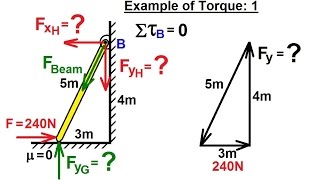 Physics 15  Torque (11 of 27) Example 1: Forces=?