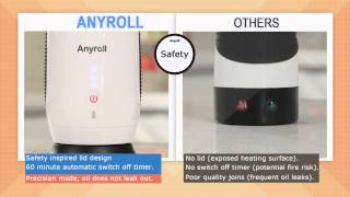 Ad: Anyroll comparison to H264