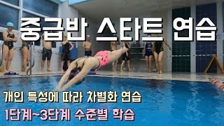 중급반 맞춤식 스타트 교육(1단계~3단계 동작) 자신에게 맞는 동작을 찾아보자