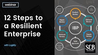 12 Steps to a Resilient Enterprise