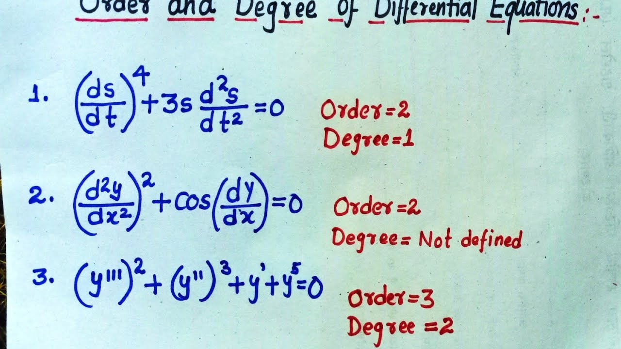 Order And Degree Of Differential Equations | Differential Equation ...